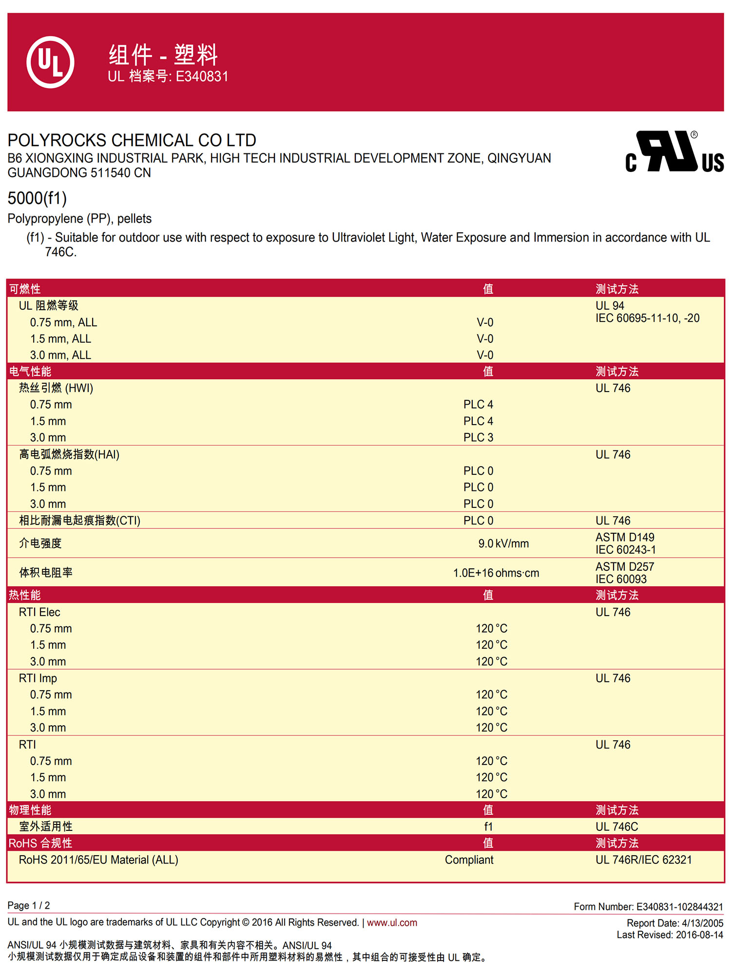 UL认证-5000（f1）-大图